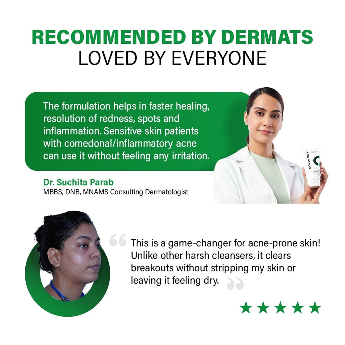 Novology Acne Clearing Foaming Cleanser, Facewash For Pimples, Sensitive Skin, Dermat Tested