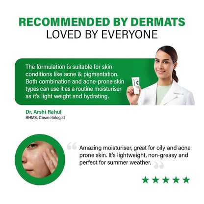 Novology Acne Light Moisturising Gel, Upto 100 Hours of Hydration, Dermat Tested, For Sensitive Skin