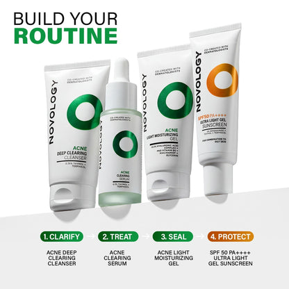 Novology Acne Clearing Foaming Cleanser, Facewash For Pimples, Sensitive Skin, Dermat Tested