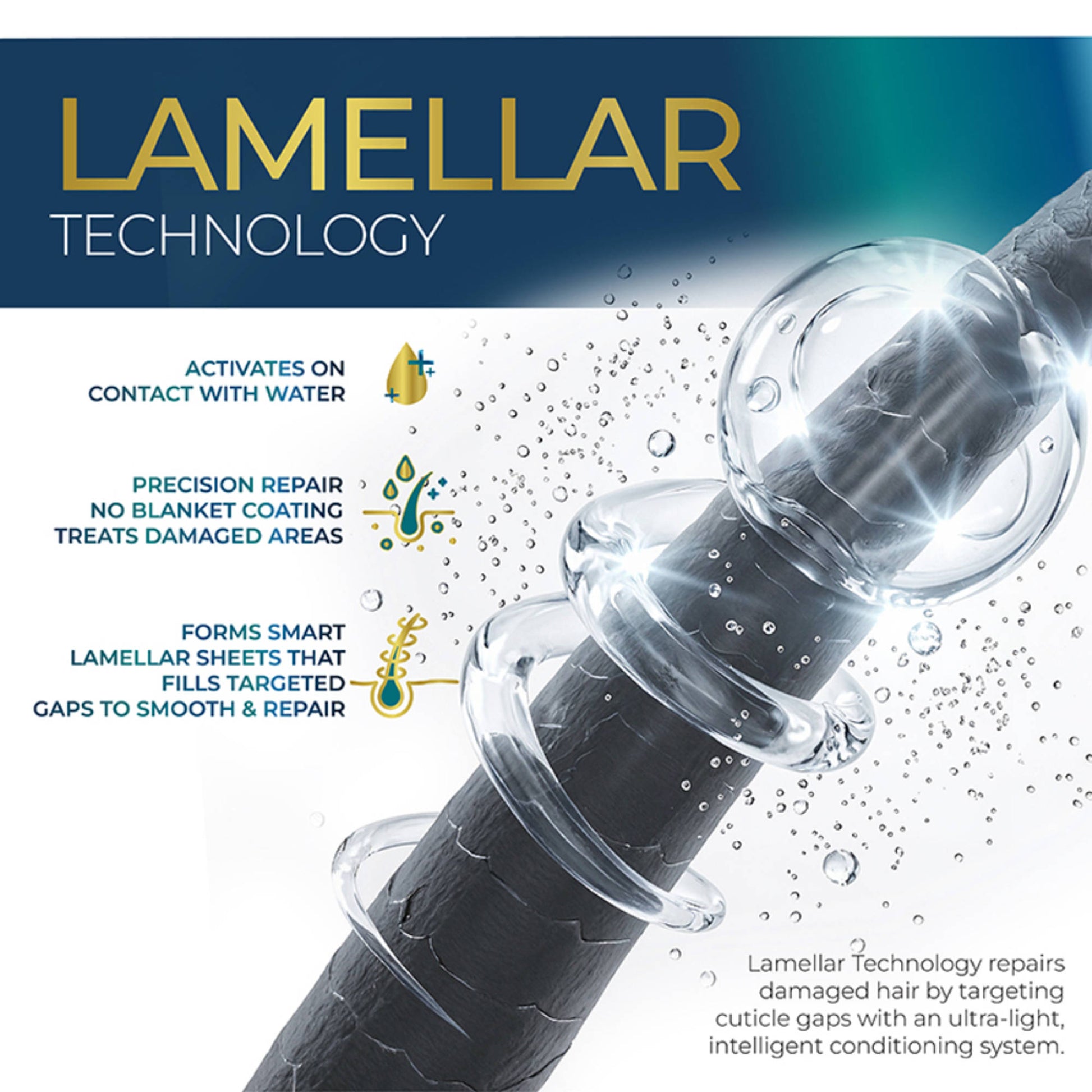 Streax Lamellar Miracle Water 7 Secs Hair Treatment