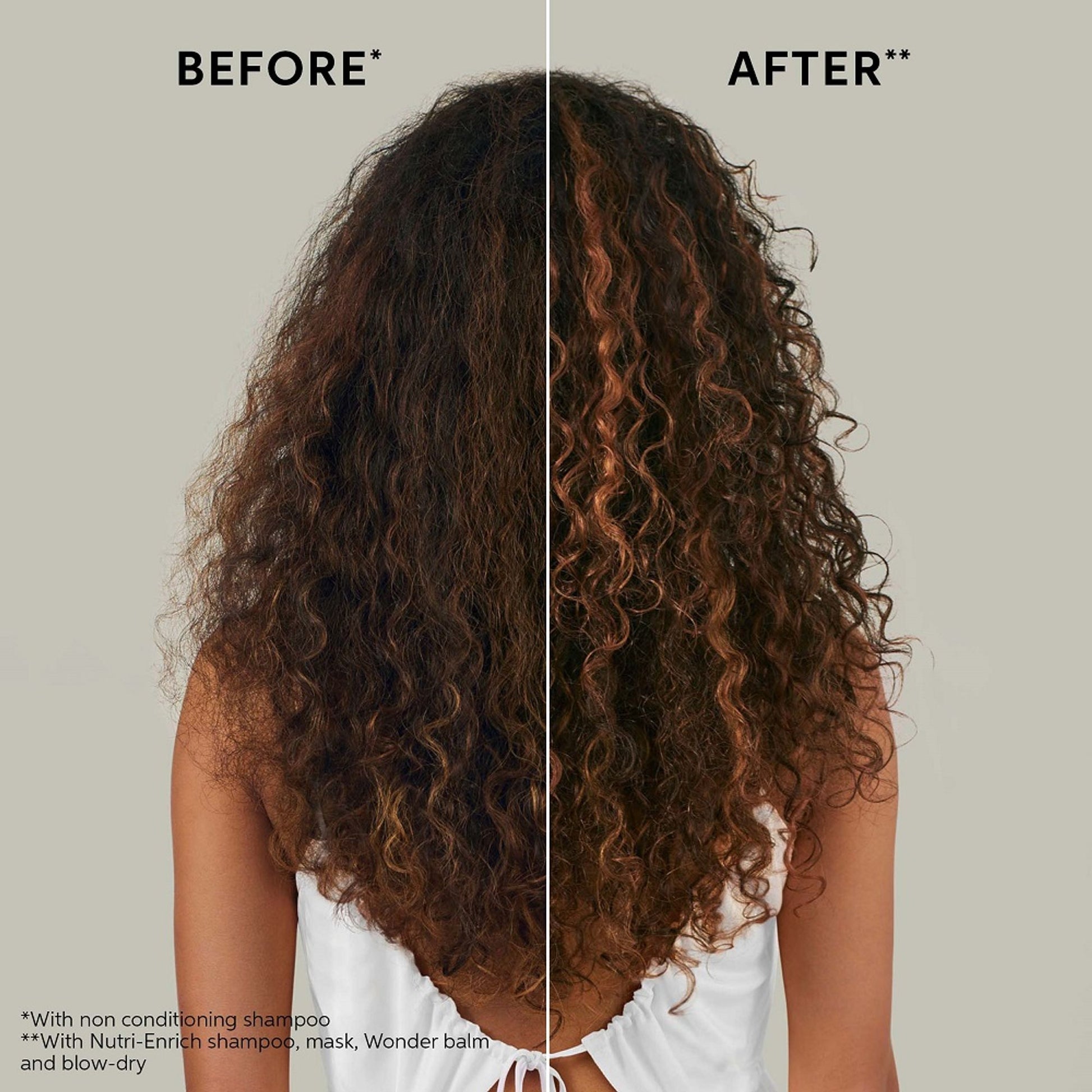 Wella Professionals Invigo Nutri Enrich Hair Mask For Dry, Frizzy & Damaged Hair with Goji Berry
