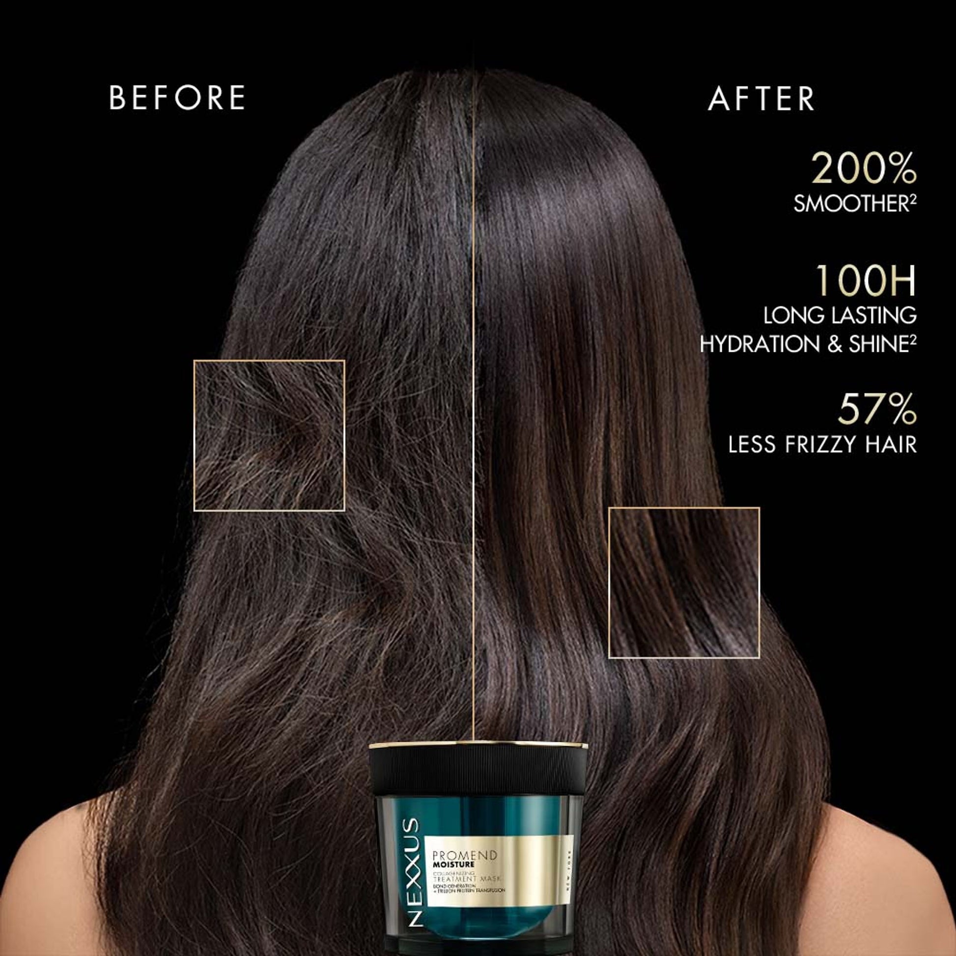 Nexxus Promend Moisture Collagenizing Bond Treatment Mask for Dry Hair 200ml