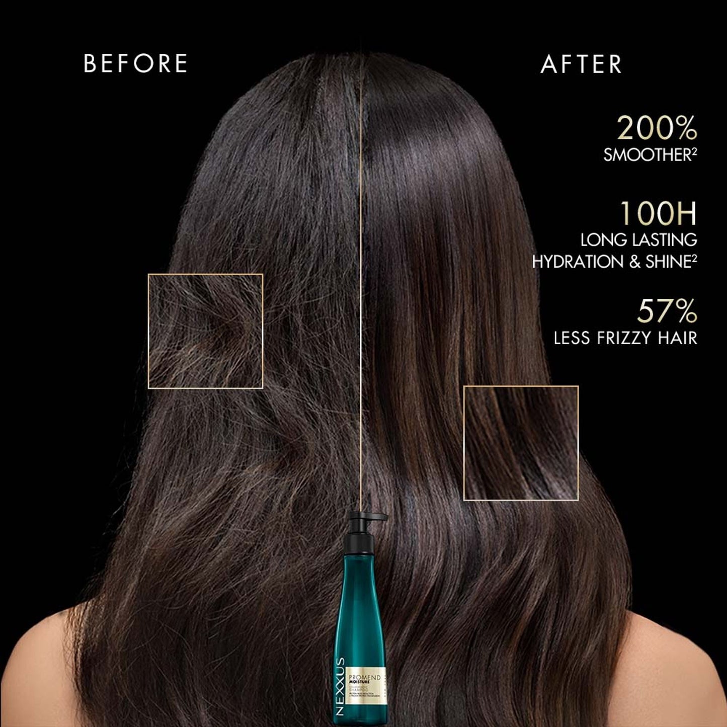 Nexxus Promend Moisture Bond Repair Shampoo for Dry Hair Sulfate-Free Collagen 250ml