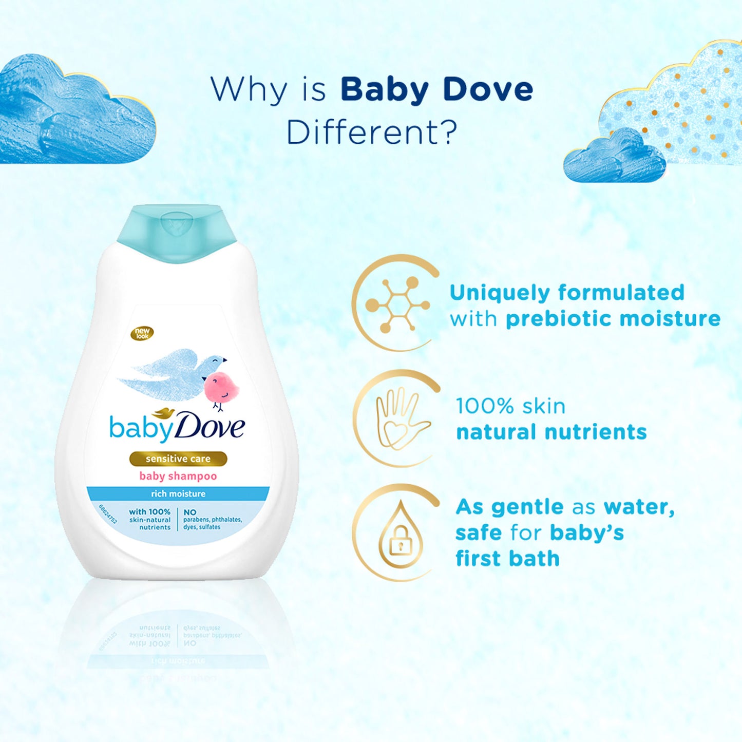 Dove Rich Moisture Shampoo