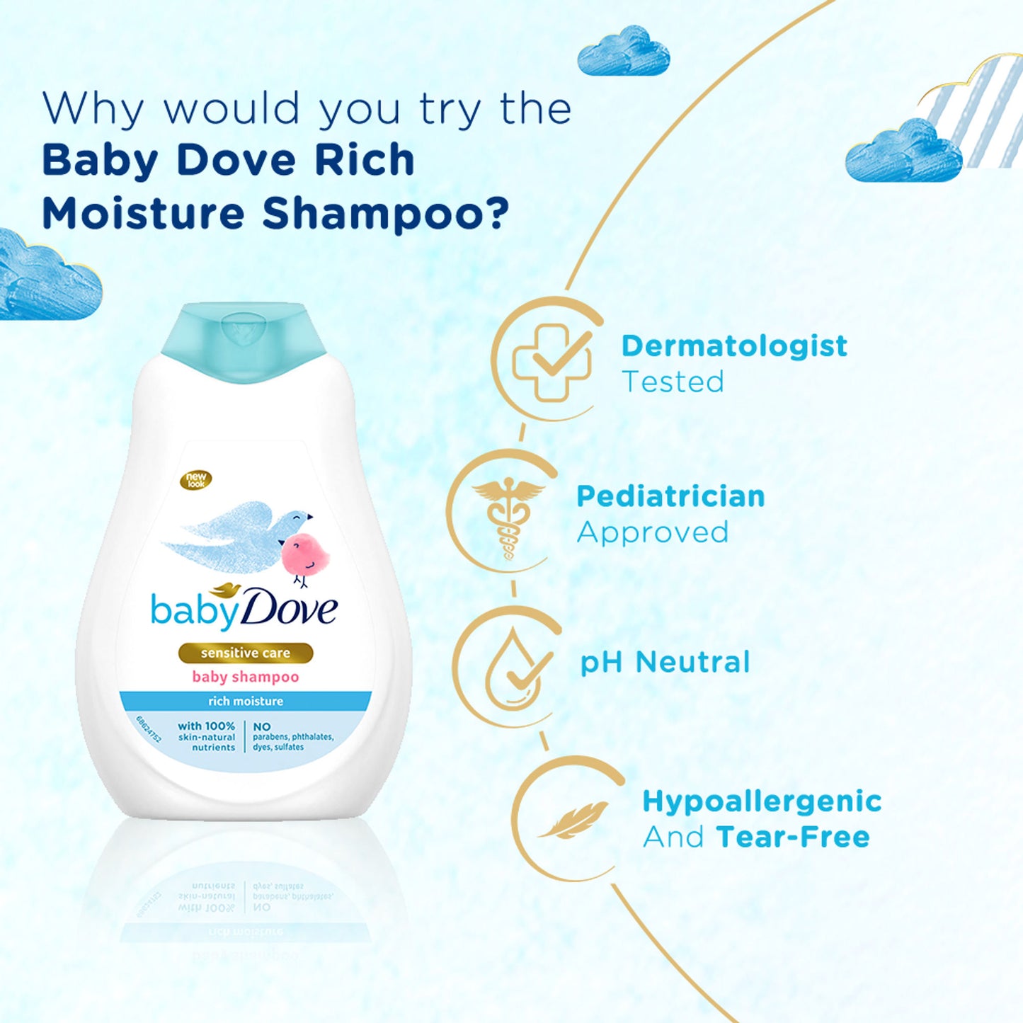 Dove Rich Moisture Shampoo