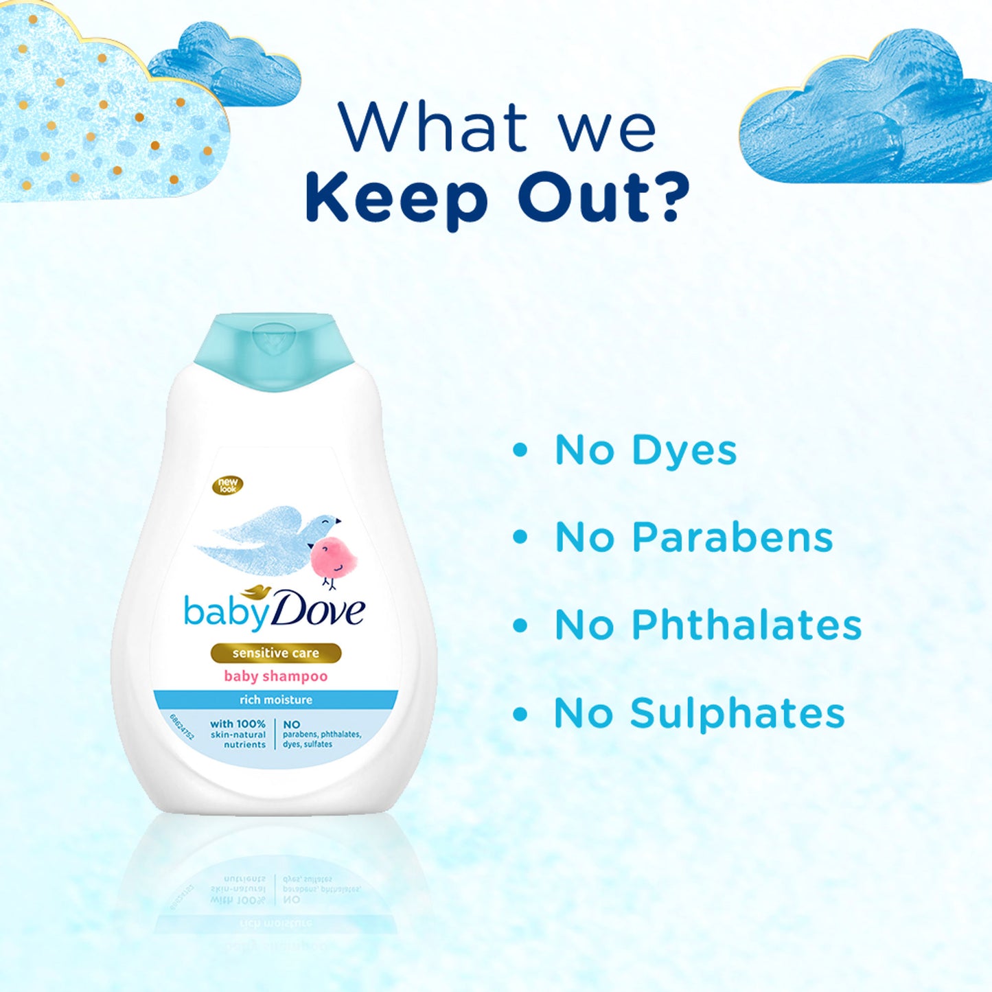 Dove Rich Moisture Shampoo