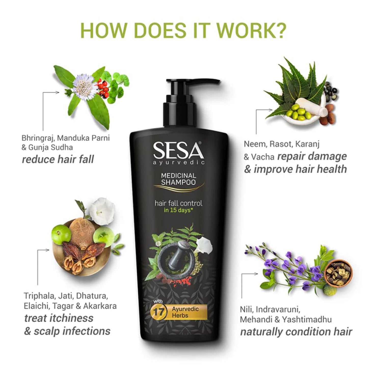 SESA Black Medicinal Shampoo Hairfall Control Anti Dandruff With 15 Herbs For Smooth Shiny Hair