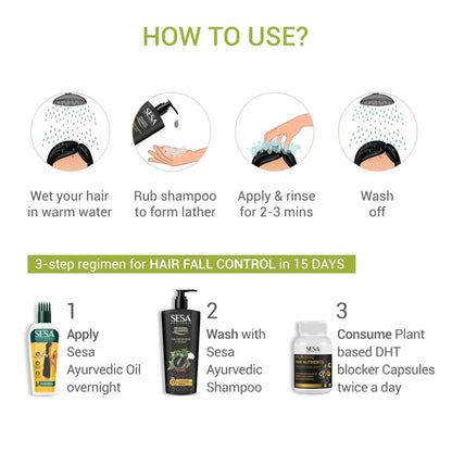 SESA Black Medicinal Shampoo Hairfall Control Anti Dandruff With 15 Herbs For Smooth Shiny Hair