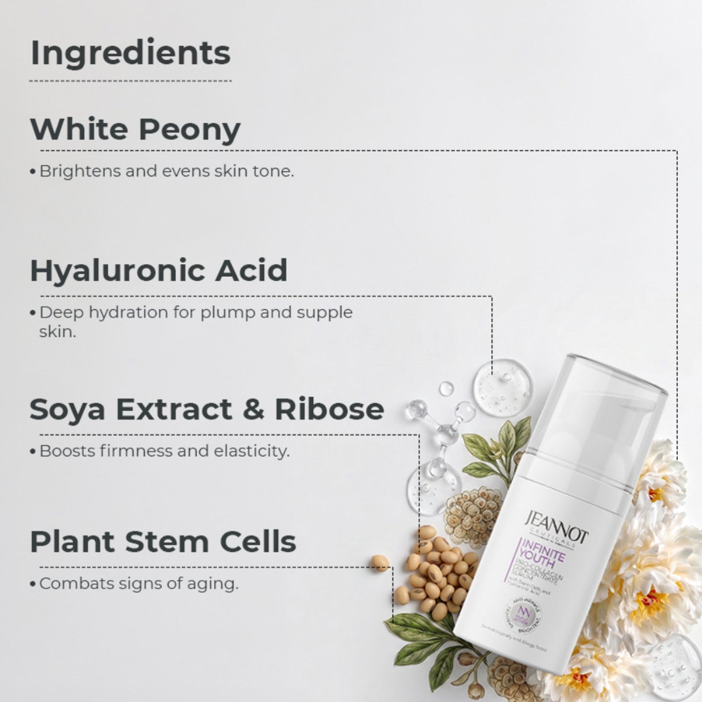 Jeannot Ceuticals Pro Collagen Concentrate Serum, Anti-Ageing Face Serum for Firmer &Plumper Skin