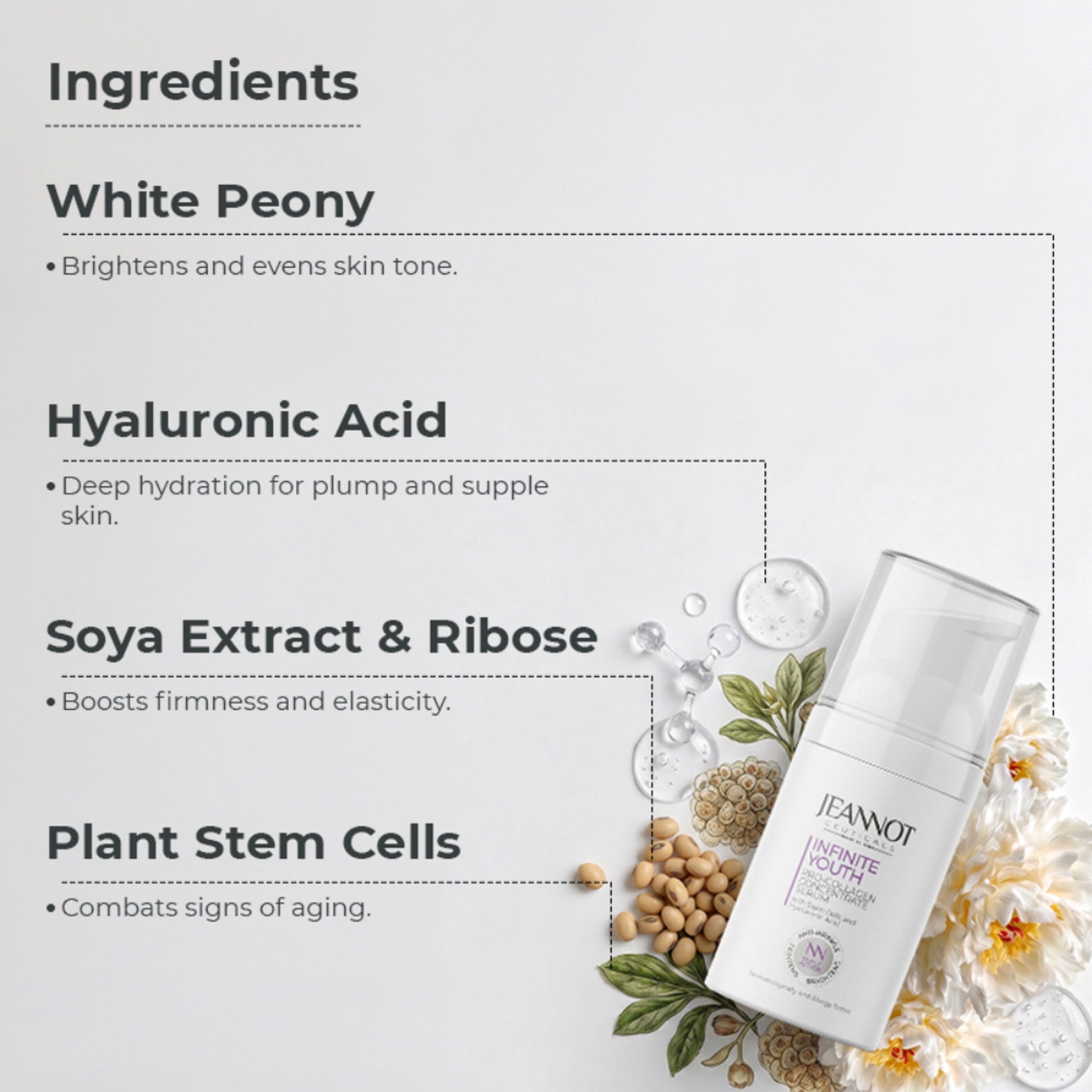 Jeannot Ceuticals Pro Collagen Concentrate Serum, Anti-Ageing Face Serum for Firmer &Plumper Skin