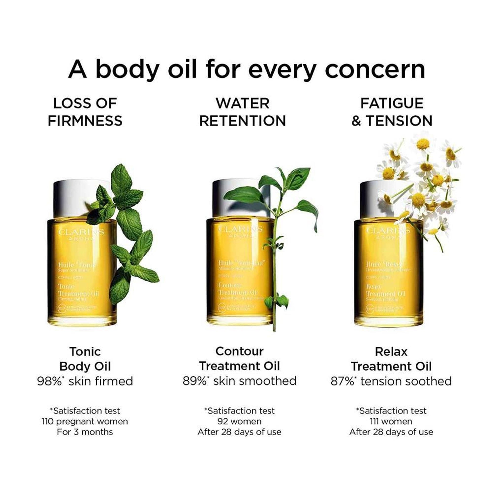Clarins Tonic Body Treatment Oil