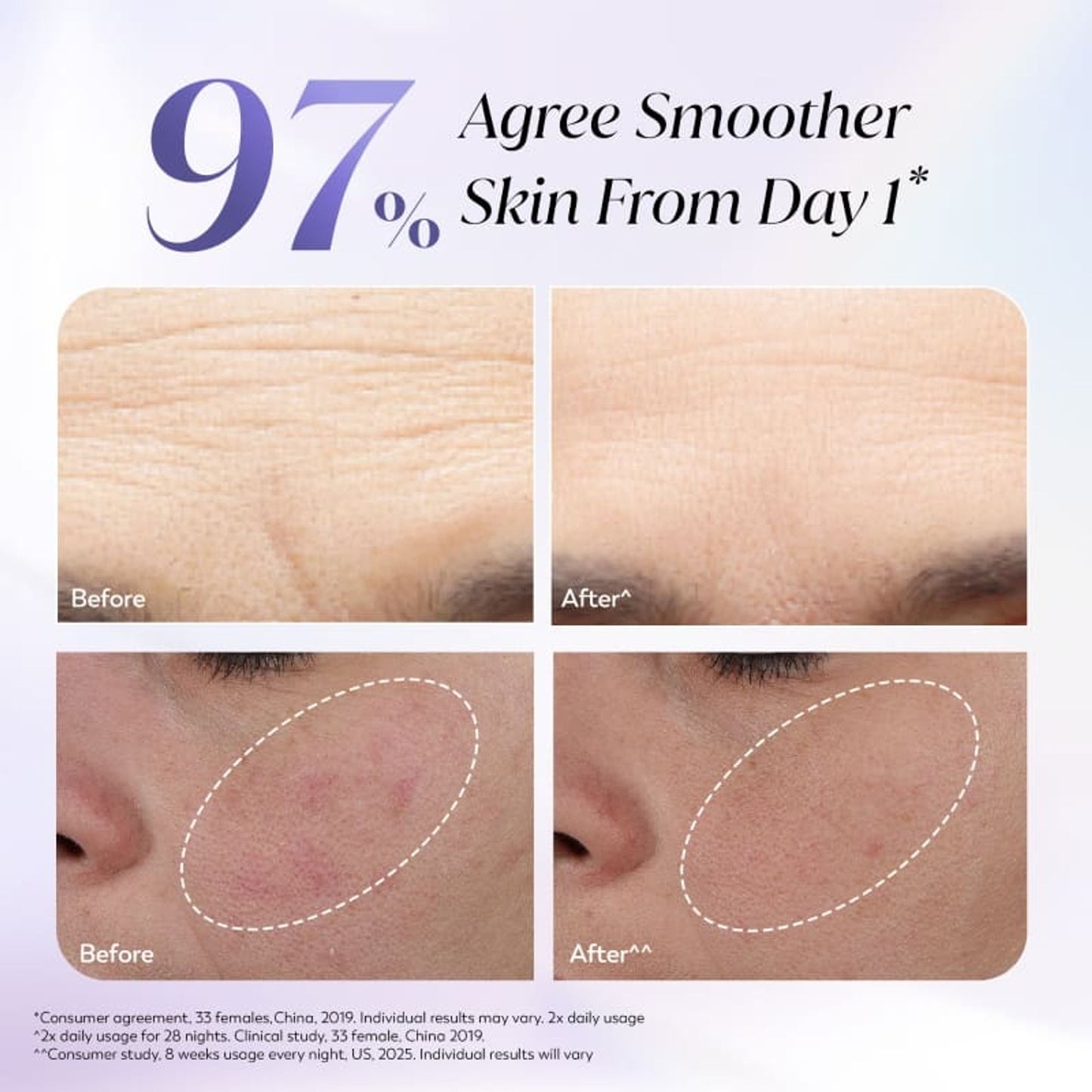 Olay Retinol Anti Ageing Night Cream For Youthful Looking Skin, No Irritation, Fragrance Free