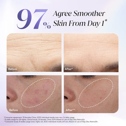 Olay Retinol Anti Ageing Night Cream For Youthful Looking Skin, No Irritation, Fragrance Free
