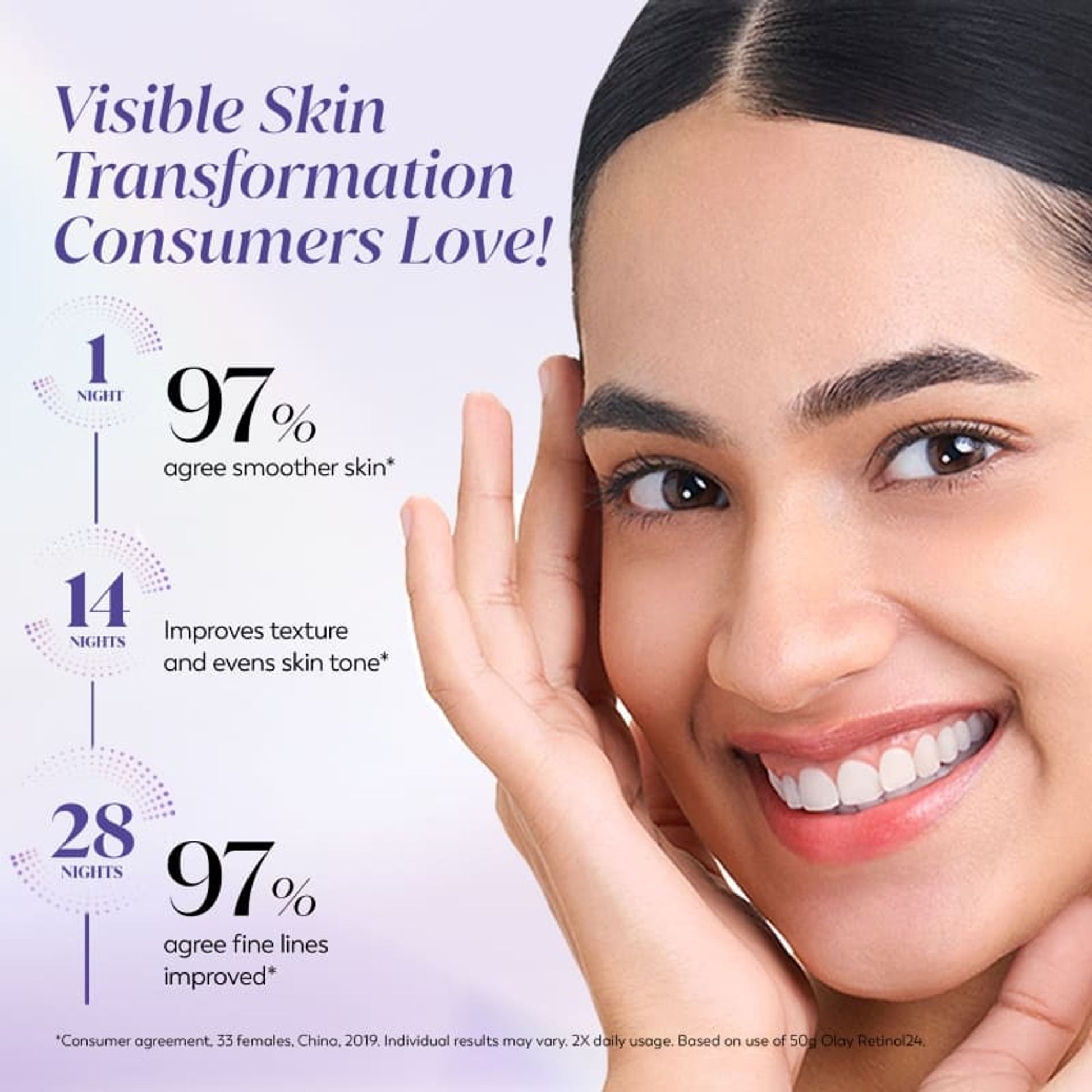 Olay Retinol Anti Ageing Night Cream For Youthful Looking Skin, No Irritation, Fragrance Free