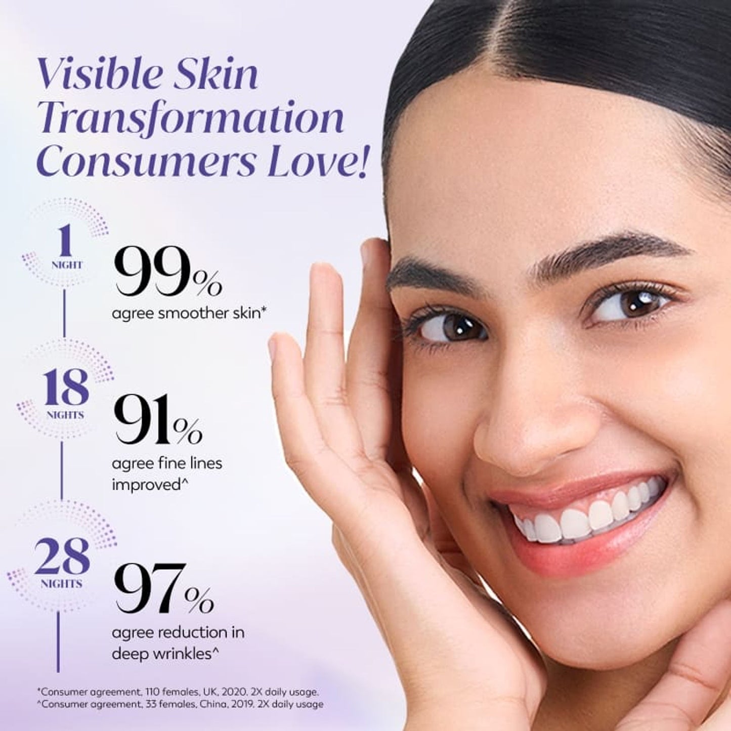 Olay Retinol 24 Max Anti Ageing Night Serum, Visibly Reduces Wrinkles In 7 Nights, Fragrance Free