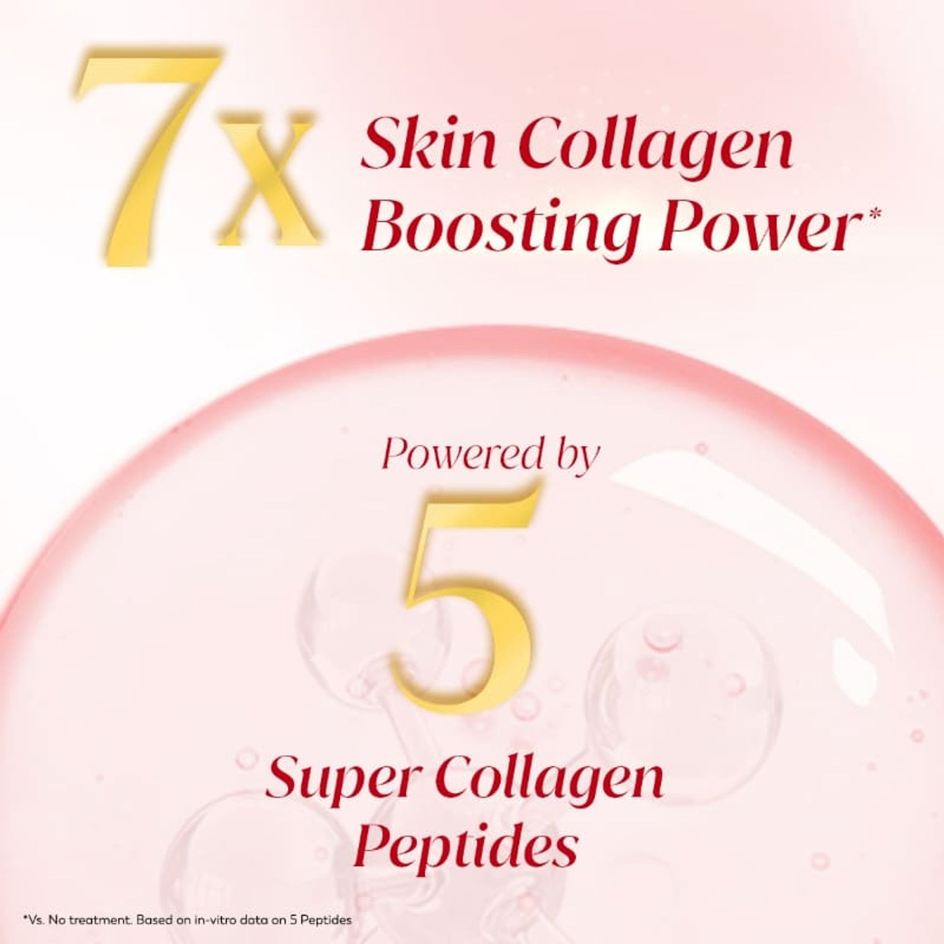 Olay Super Collagen Peptides Moisturizer For Firm & Lifted Skin, Reduces 5 Signs Of Ageing