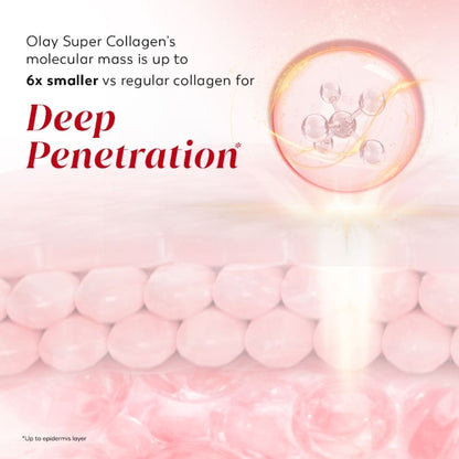 Olay Super Collagen Peptides Moisturizer For Firm & Lifted Skin, Reduces 5 Signs Of Ageing