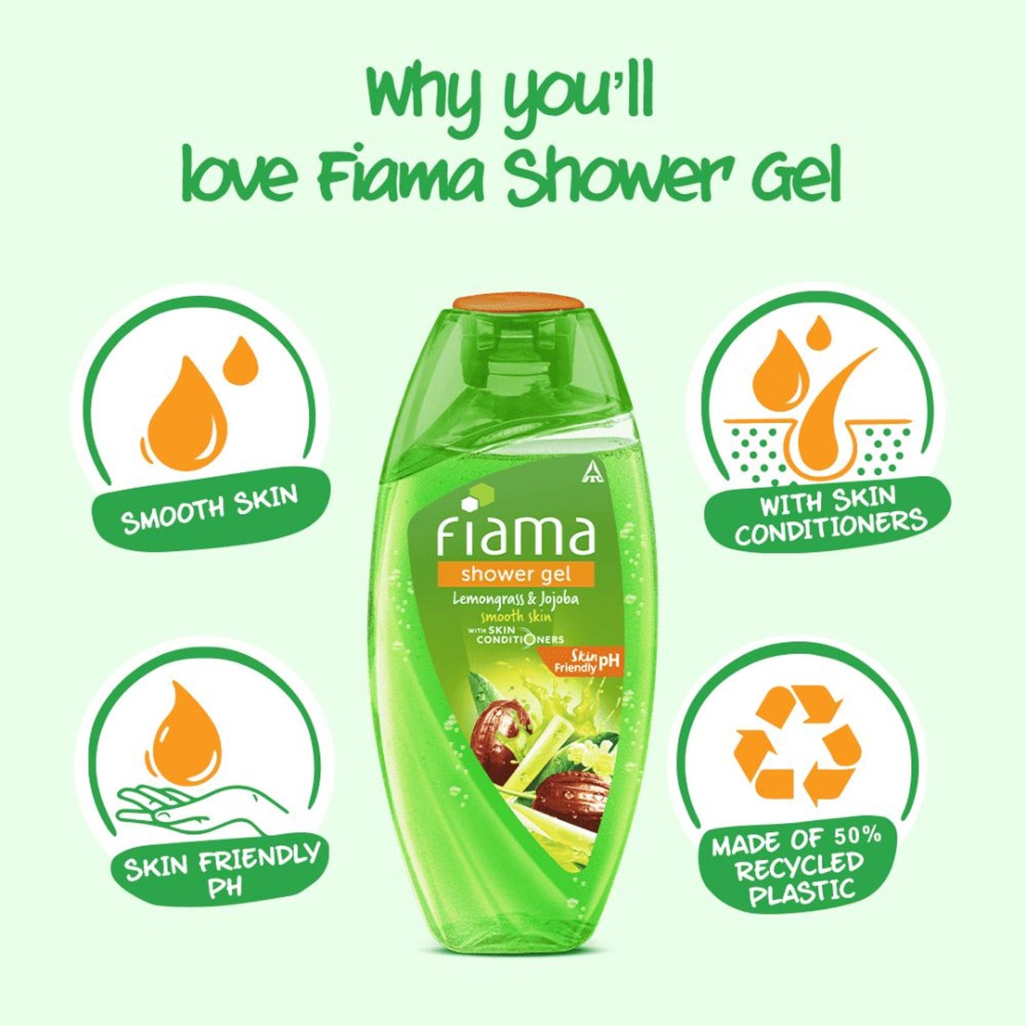 Fiama Lemongrass & Jojoba Shower Gel