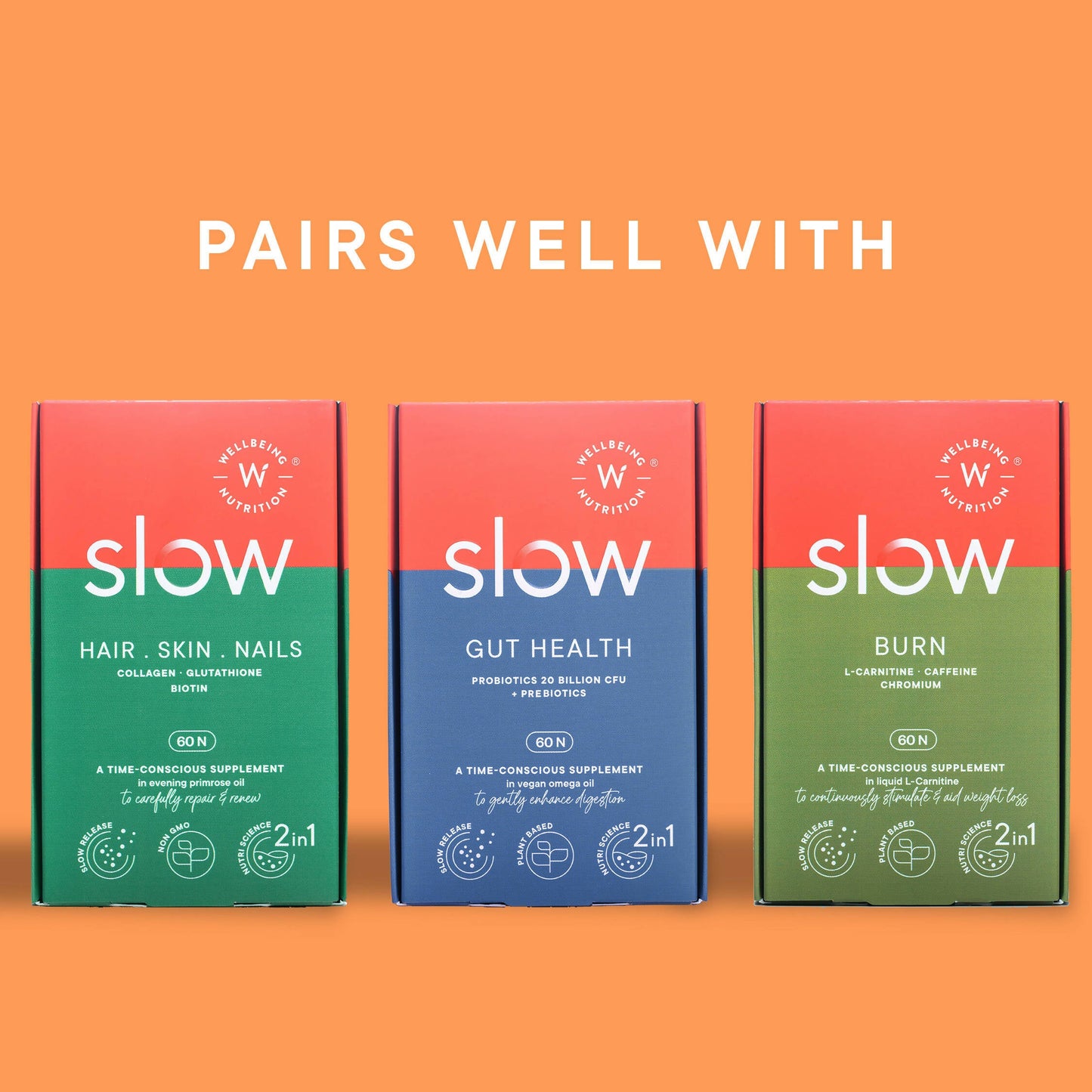 Wellbeing Nutrition Slow | Multivitamin for Her Capsules - Indyancart
