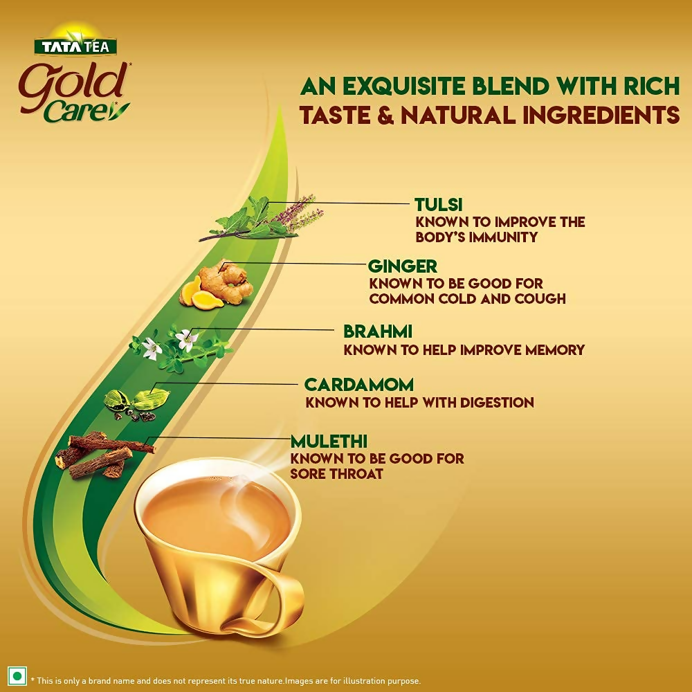 Tata Tea Gold Care tea powder in a container, showcasing the vibrant packaging with the Tata brand logo.