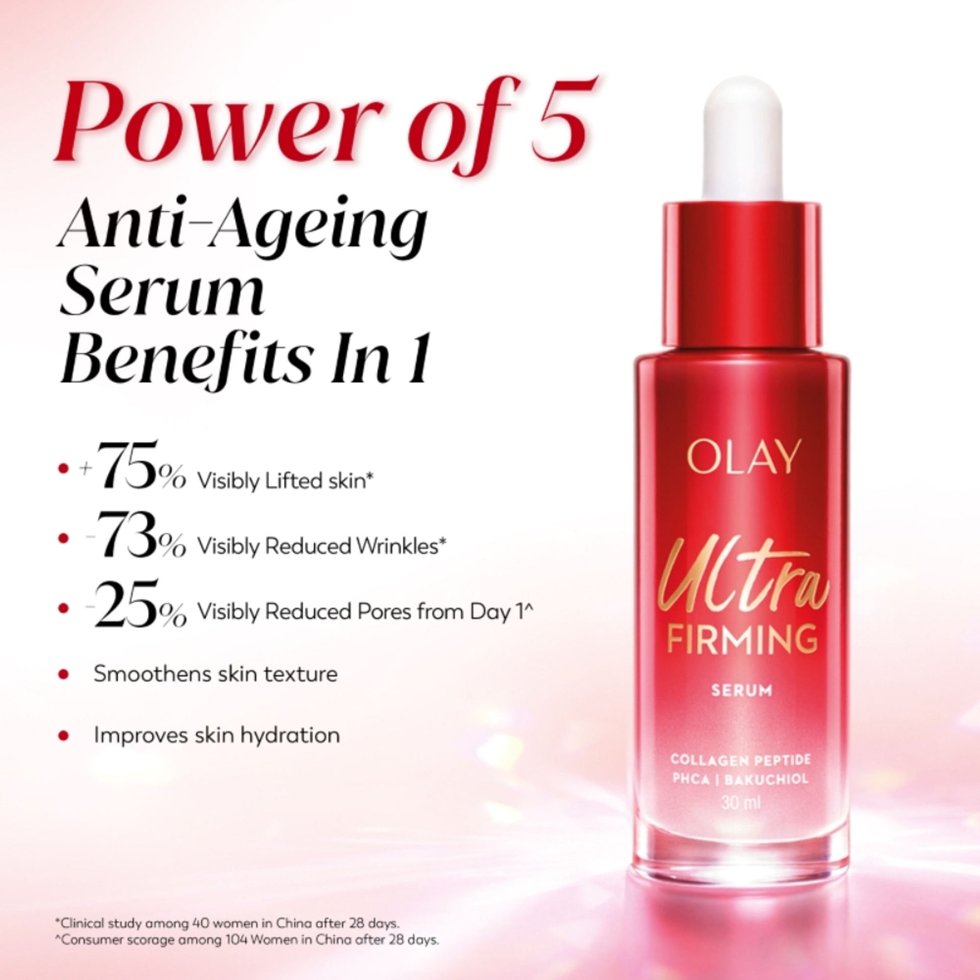 Olay Ultra Firming Serum - Phca, Bakuchiol & Collagen Peptide
