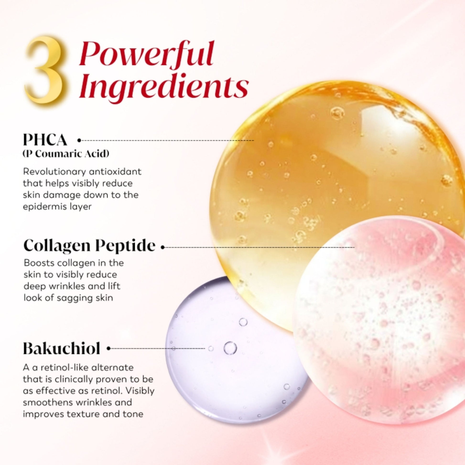 Olay Ultra Firming Serum - Phca, Bakuchiol & Collagen Peptide