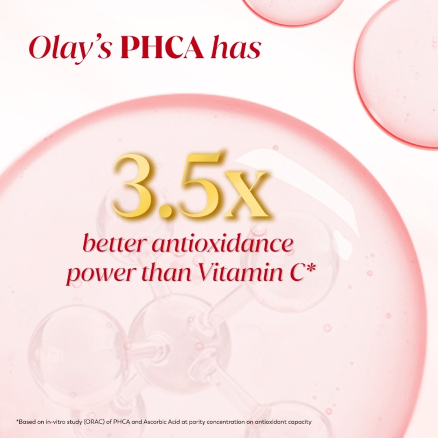 Olay Ultra Firming Serum - Phca, Bakuchiol & Collagen Peptide