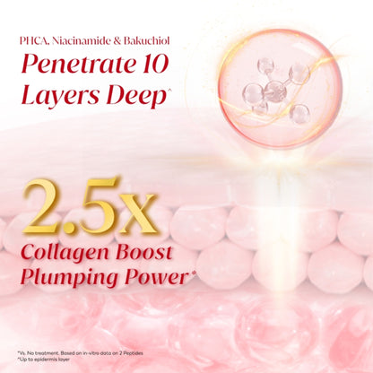 Olay Ultra Firming Serum - Phca, Bakuchiol & Collagen Peptide