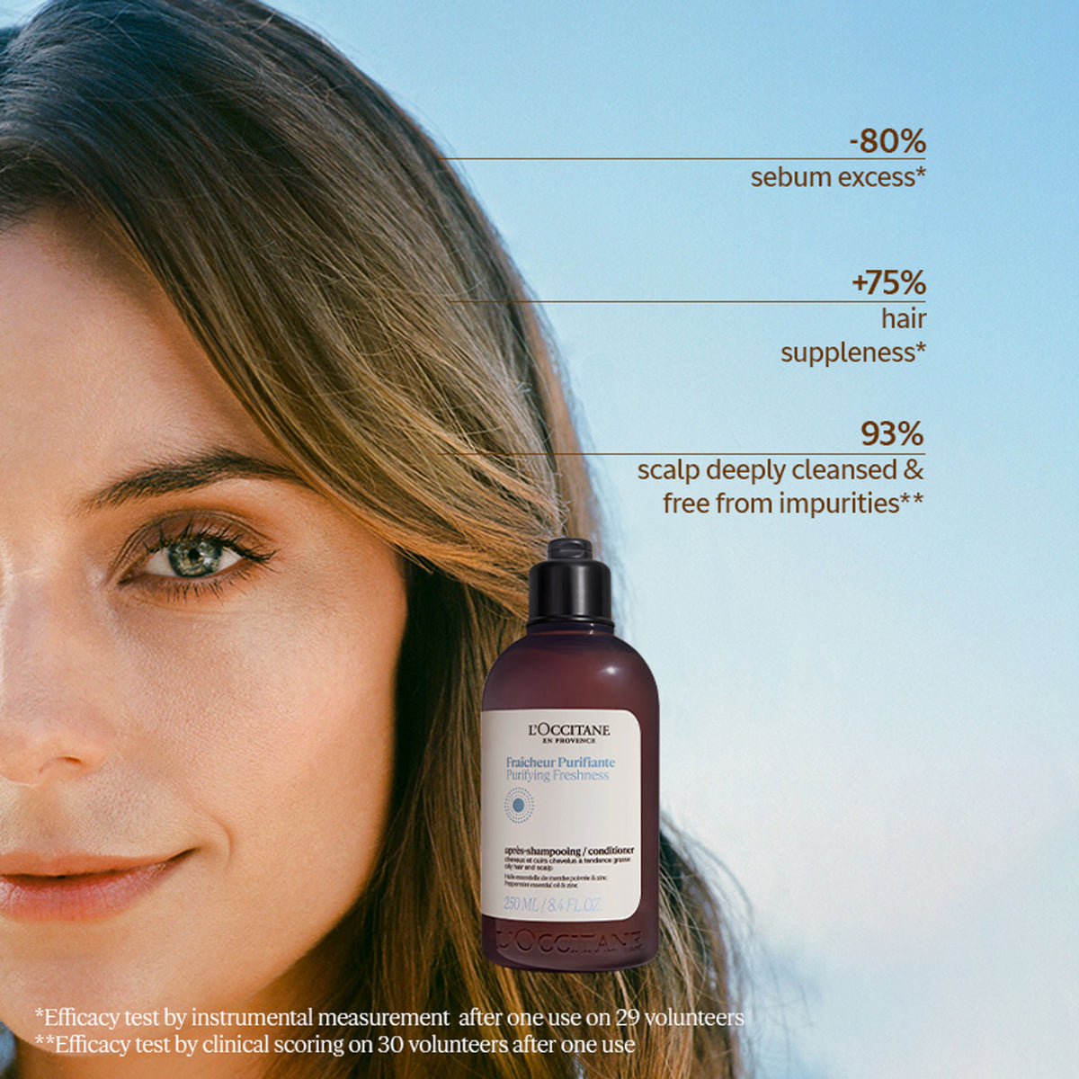 L'Occitane Purifying Freshness Conditioner