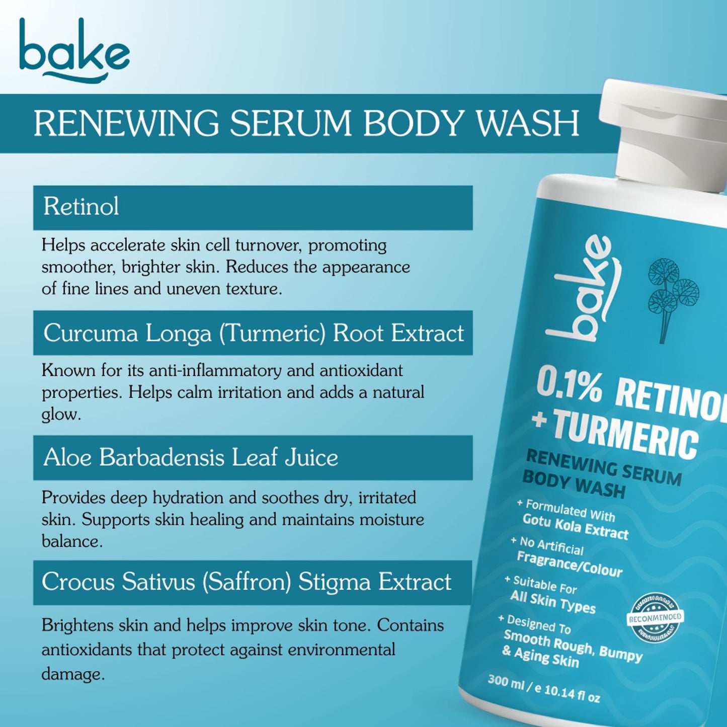 BAKE 0.1% Retinol & Turmeric Renewing Serum Body Wash for Anti-Aging, Fine Lines & Skin Elasticity