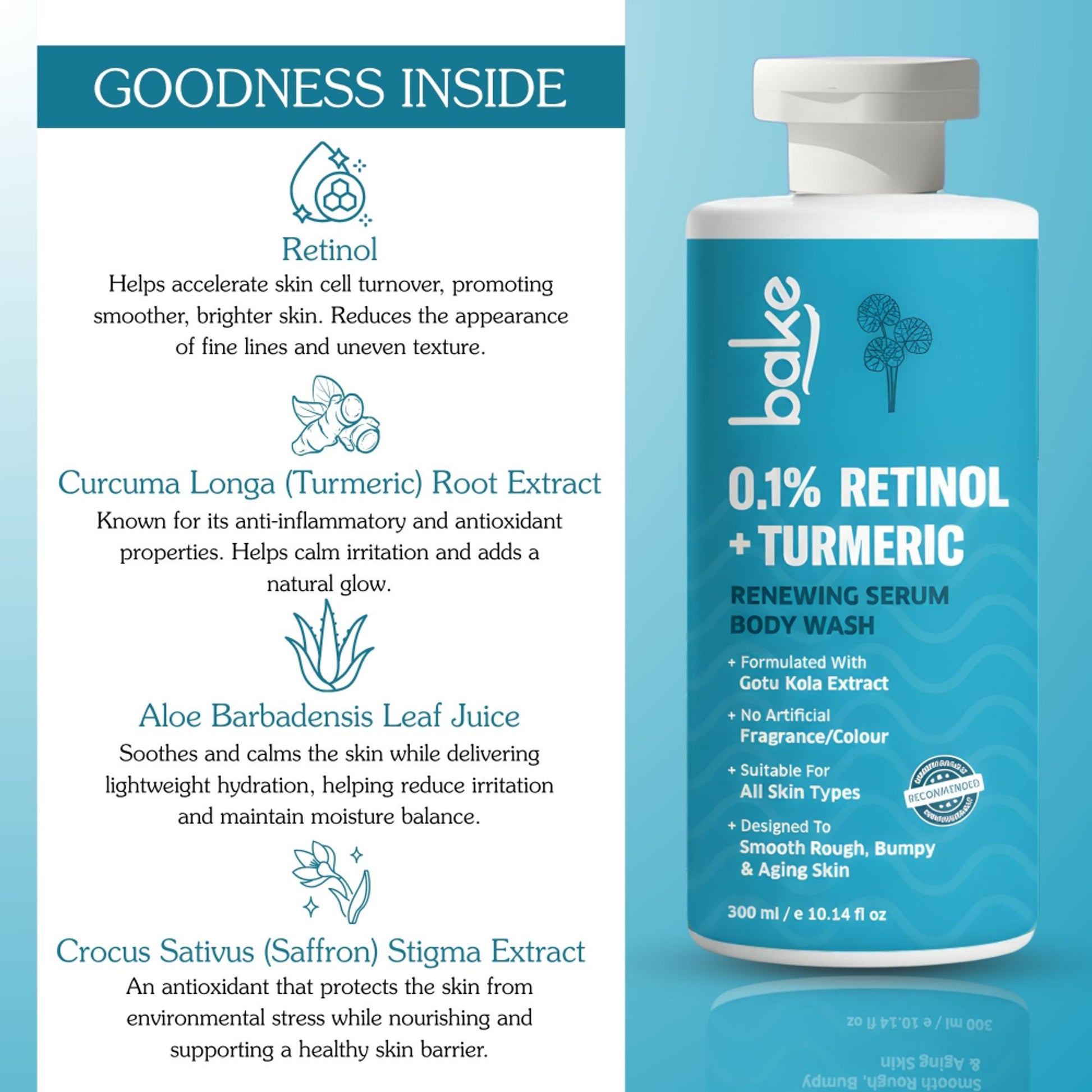 BAKE 0.1% Retinol & Turmeric Renewing Serum Body Wash for Anti-Aging, Fine Lines & Skin Elasticity