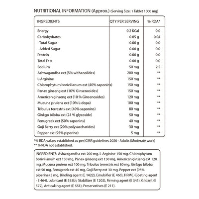 Pure Nutrition Ashwaginseng Veg Tablets