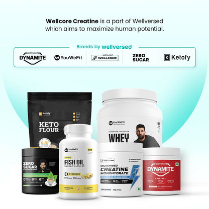 Wellcore - Pure Micronised Creatine Monohydrate - 250 gms