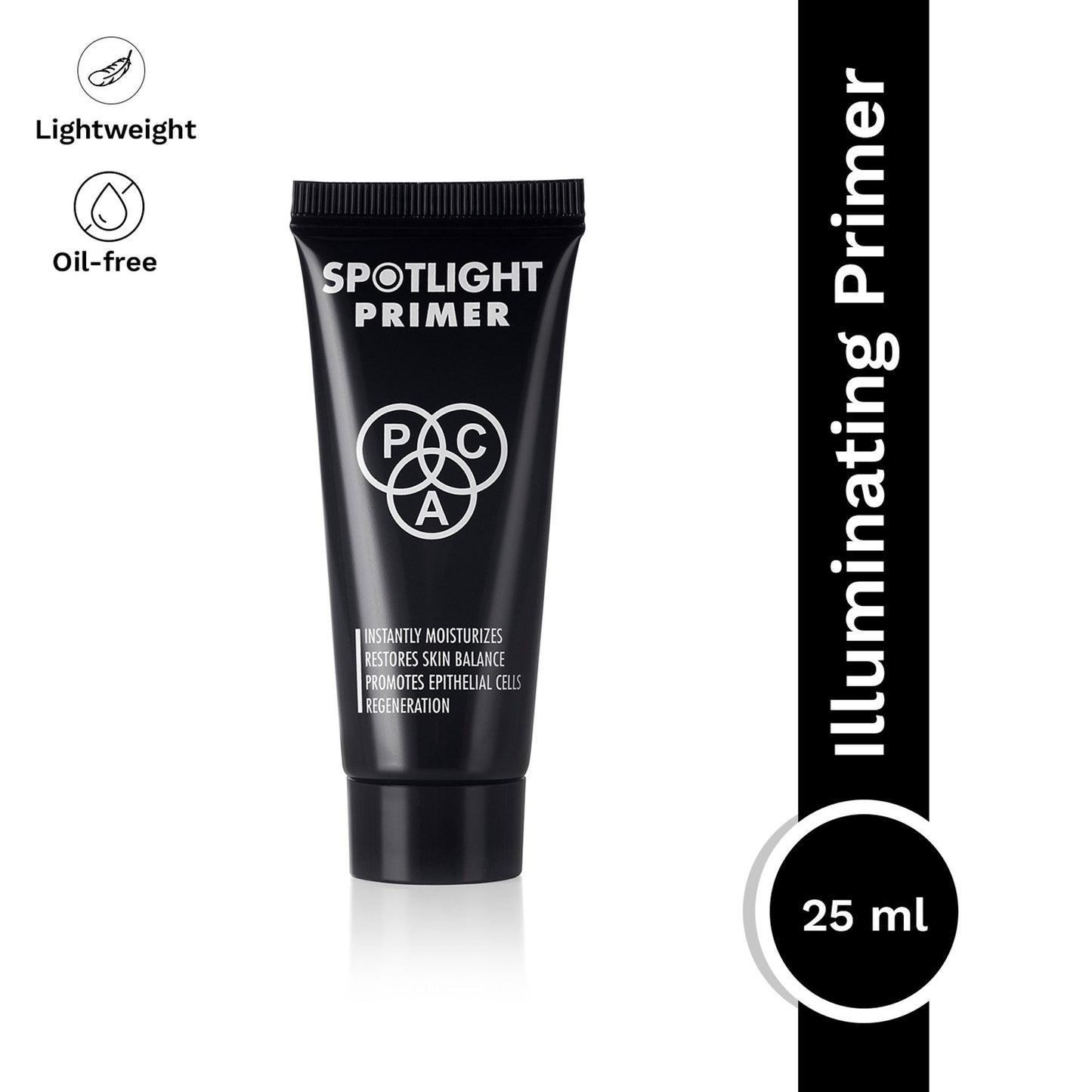 PAC Spotlight Primer