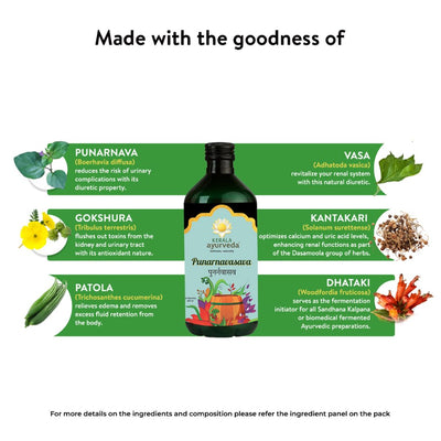 Kerala Ayurveda Punarnavasavam