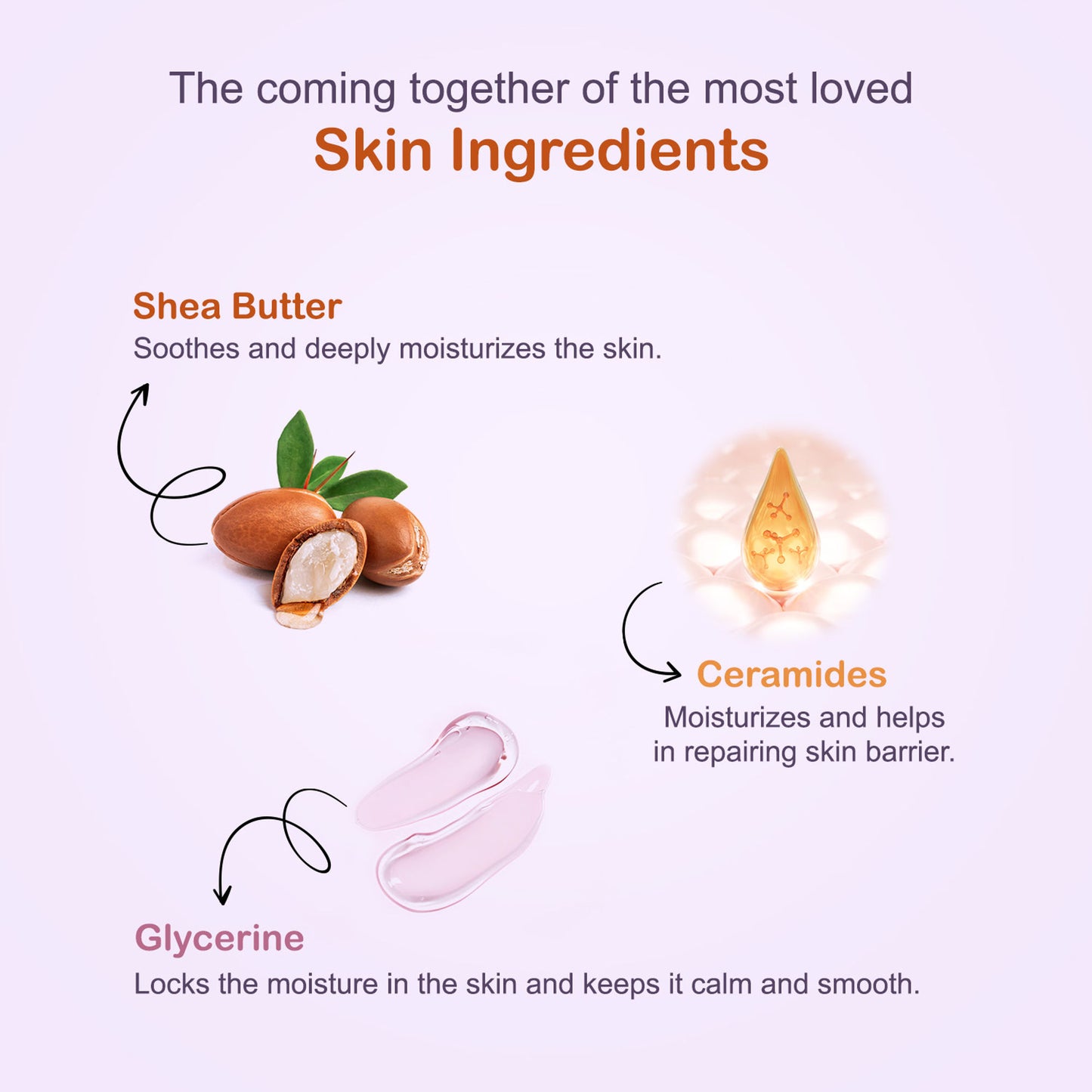 Joy Shea Protect Body Lotion - Barrier Repair, Ceramide & Shea Lotion, 48Hr Nourish