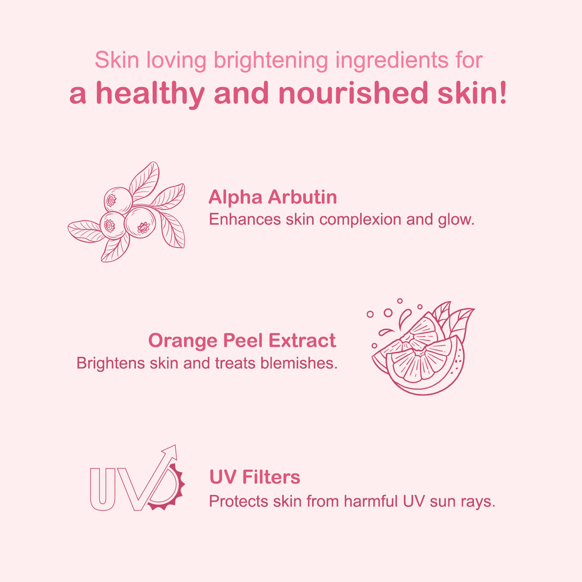 Joy Even Tone Brightening Lotion With Niacinamide & Alpha Arbutin, Summer Care