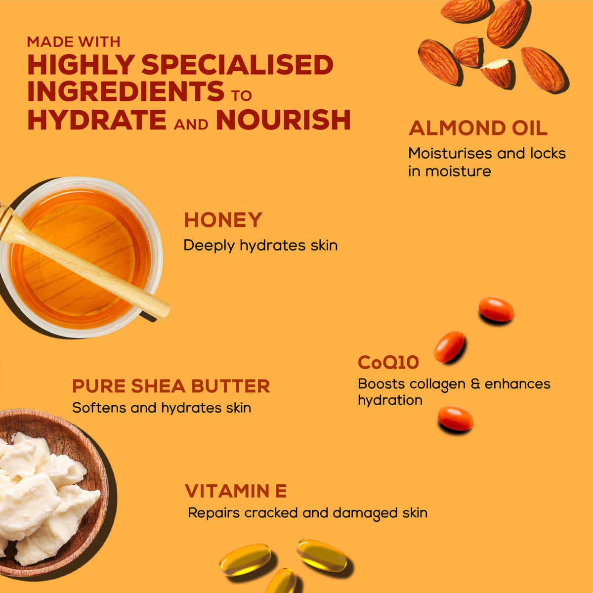 Joy Honey & Almonds nourishing body lotion with shea and vitamin E, showing a pump bottle of moisturizer for winter skin care.