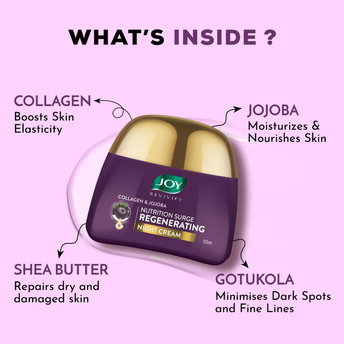 Joy Night Cream with Collagen, Jojoba, Shea Butter & Gotu Kola For Overnight Skin Repair