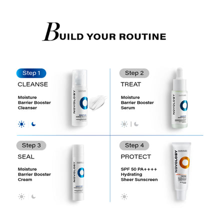 Novology Moisture Barrier Booster Cleanser, Non Foaming, Dry, Rough, Sensitive Skin, Dermat Tested