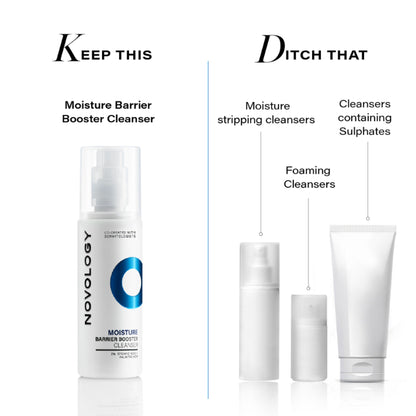 Novology Moisture Barrier Booster Cleanser, Non Foaming, Dry, Rough, Sensitive Skin, Dermat Tested