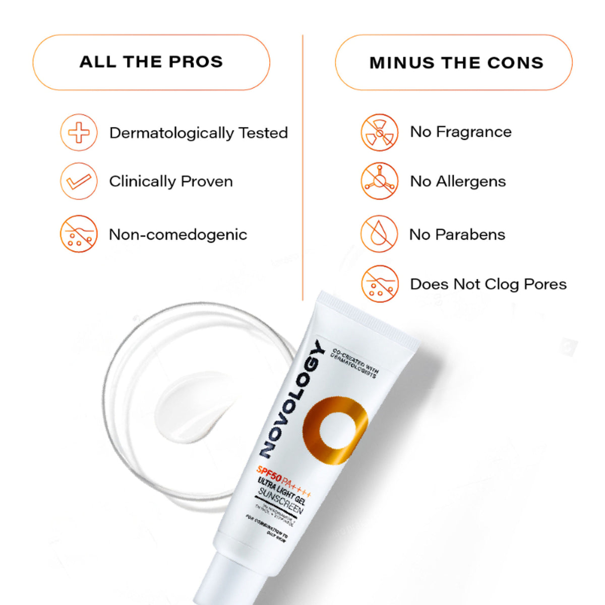Novology SPF 50 PA++++ Ultra Light Gel Sunscreen, Reduces Acne & Sebum, Non Greasy, Invisible Finish