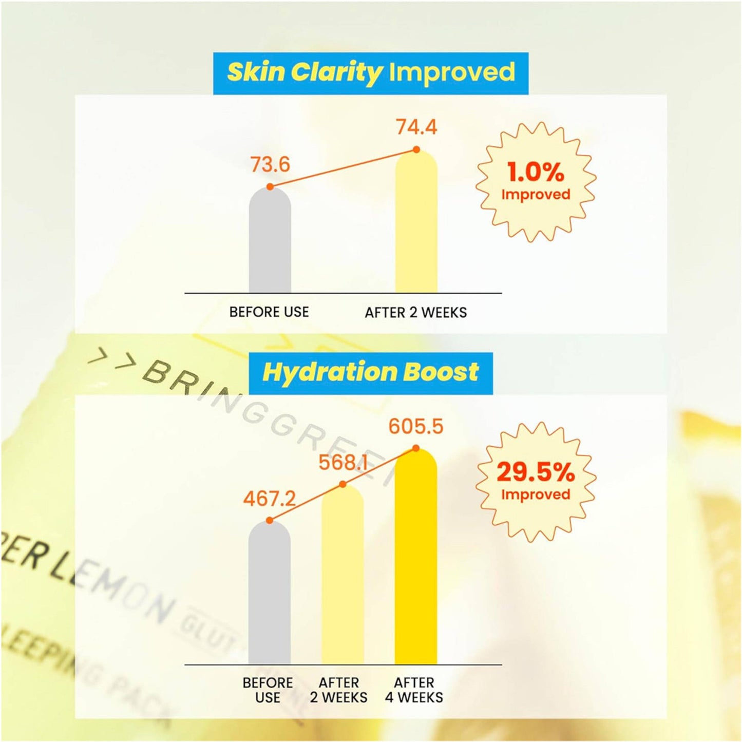 BRING GREEN Super Lemon Glutathione Sleeping Pack