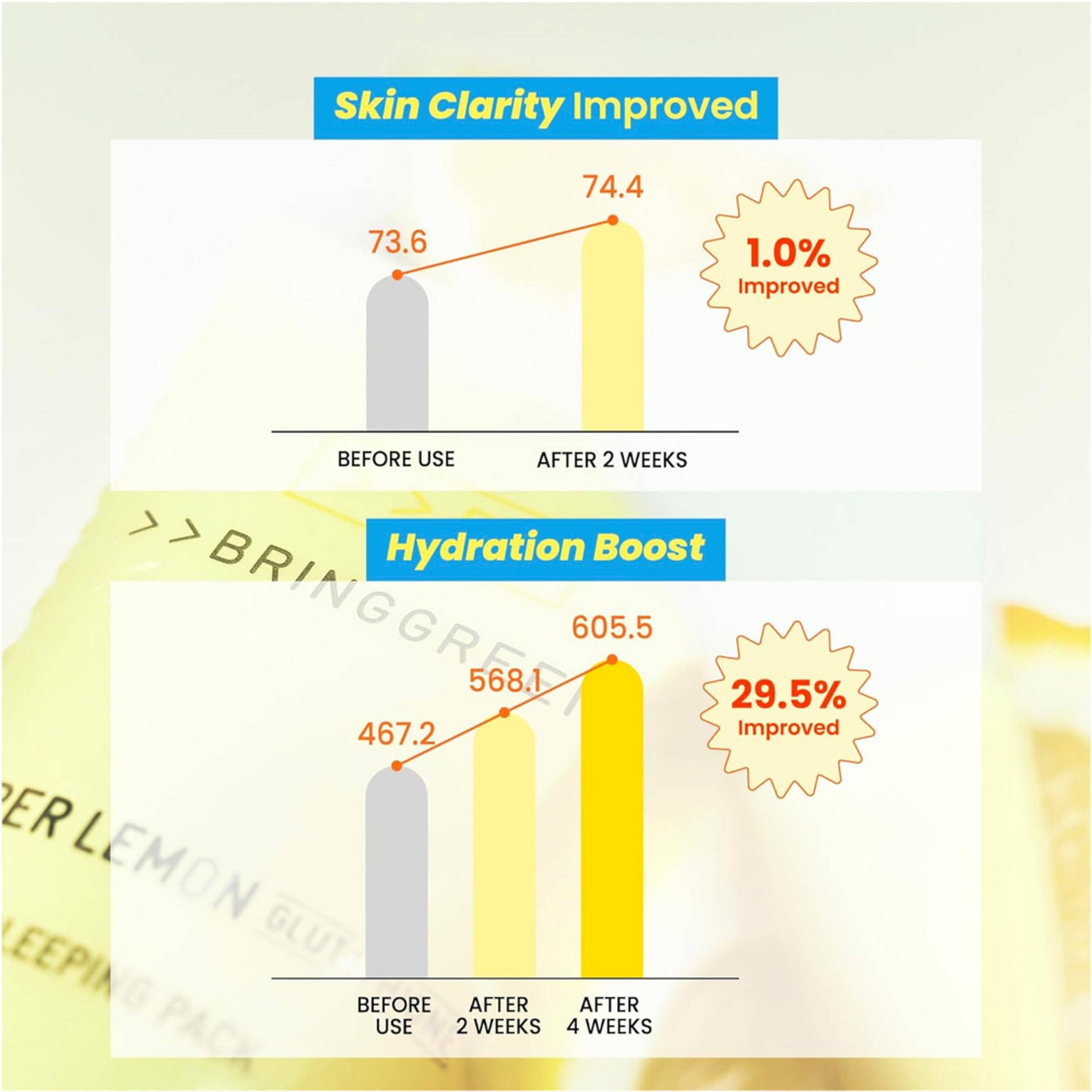 BRING GREEN Super Lemon Glutathione Sleeping Pack