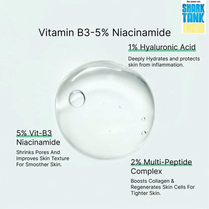 Cos-IQ Niacinamide Vitamin B3-5 Face Serum bottle with dropper, clear liquid inside, on a neutral background.