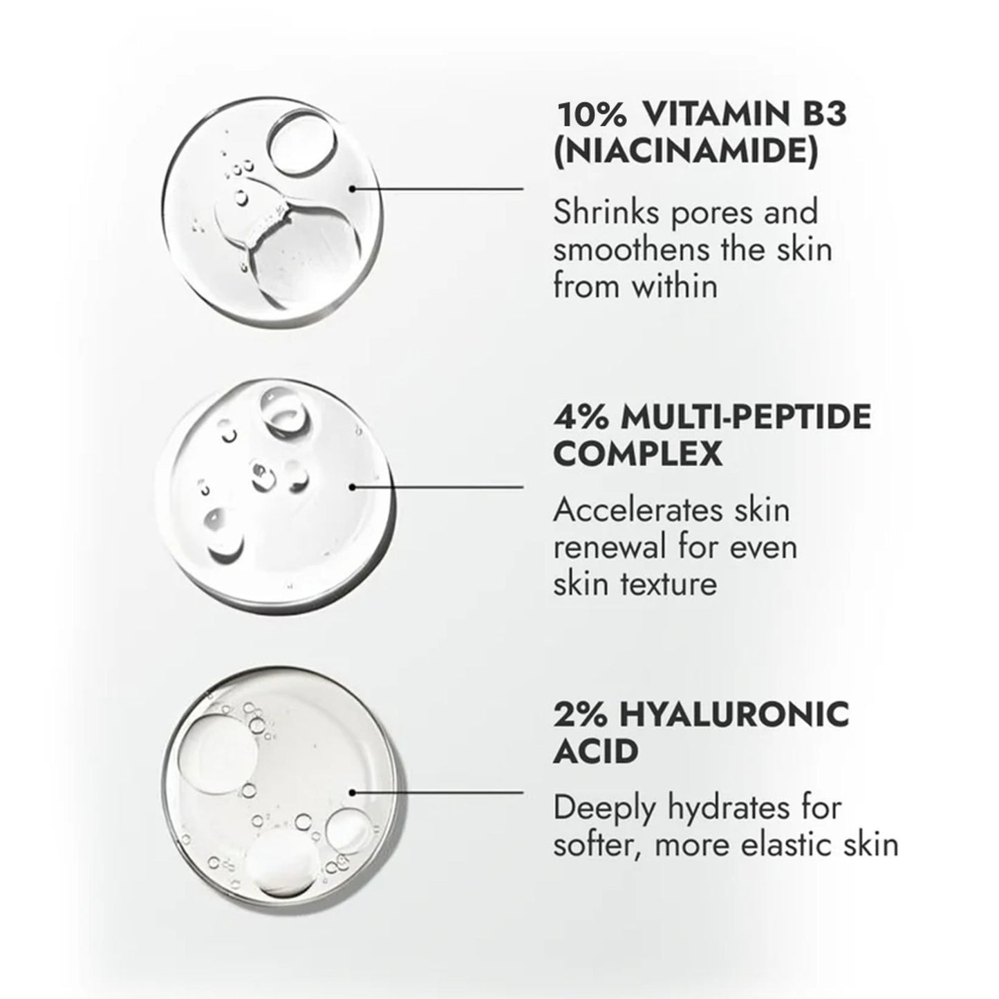 Cos-IQ Niacinamide Vitamin B3-10% Face Serum