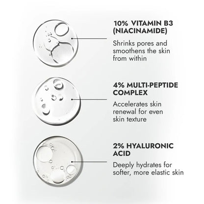 Cos-IQ Niacinamide Vitamin B3-10% Face Serum