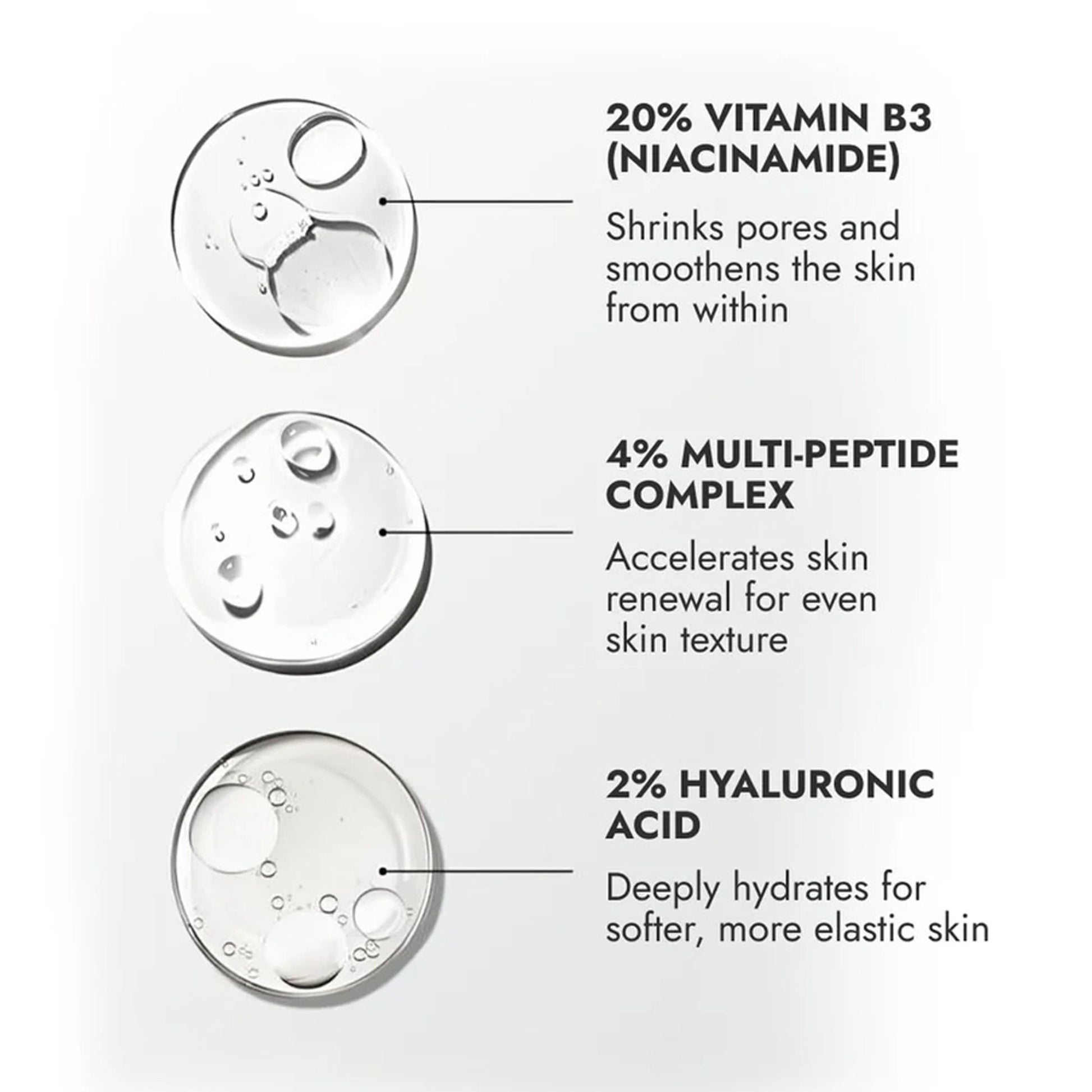 Cos-IQ Niacinamide Vitamin B3-20 Face Serum