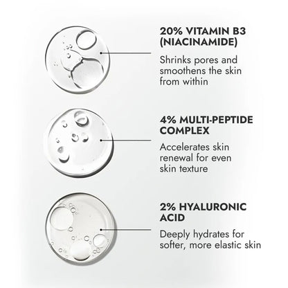 Cos-IQ Niacinamide Vitamin B3-20 Face Serum
