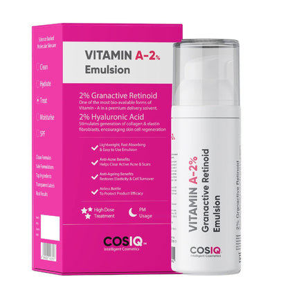 Cos-IQ Vitamin A 2% Granactive Retinoid face serum for anti-aging and acne treatment, shown in a clear bottle with dropper applicator.